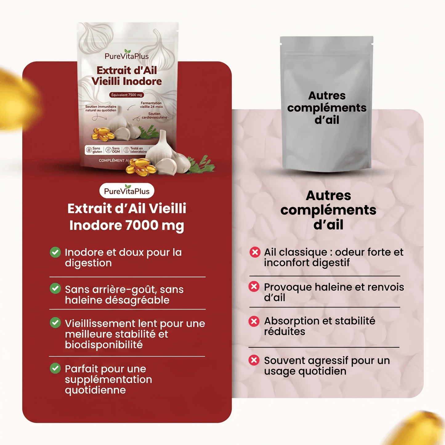 Extrait d'Ail Vieilli – Softgels Inodores 7500 mg