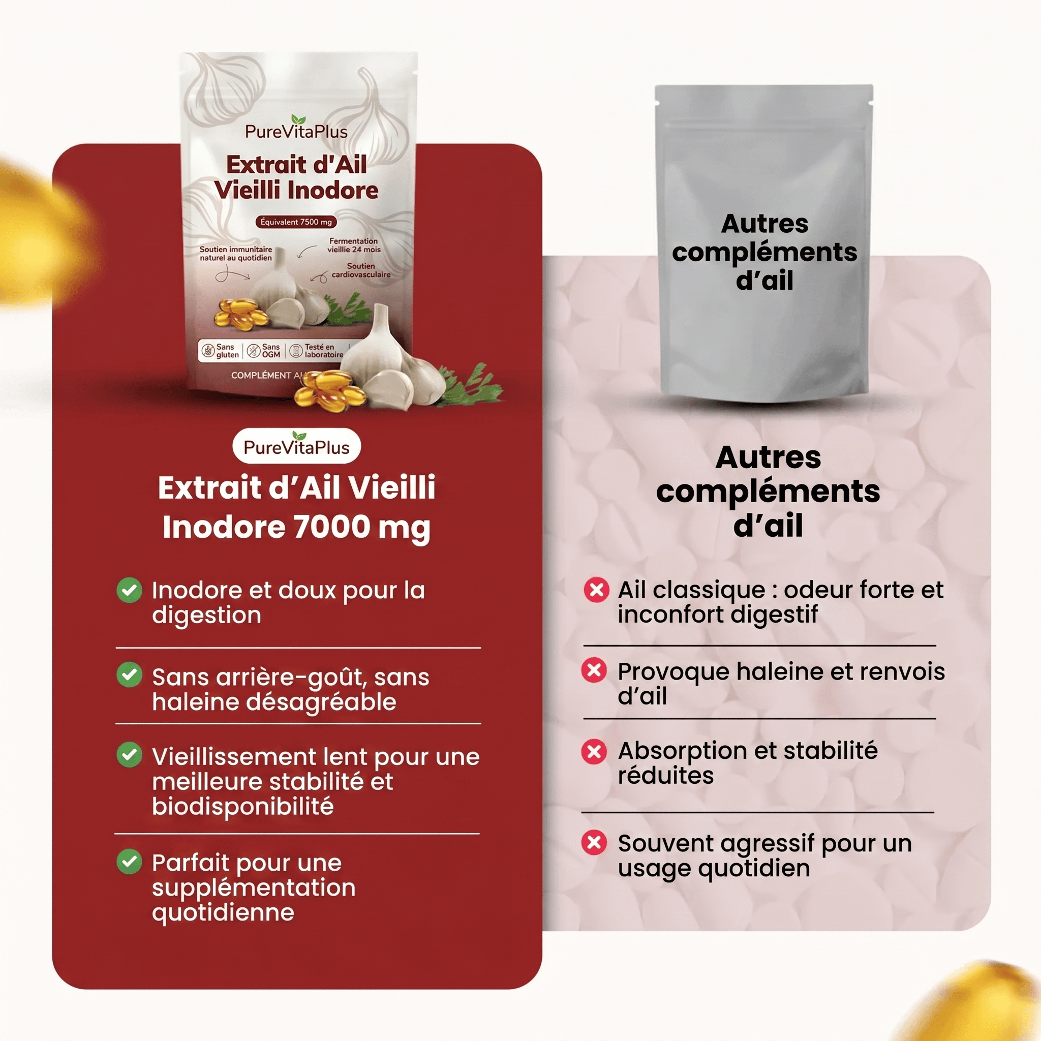 Extrait d'Ail Vieilli – Softgels Inodores 7500 mg