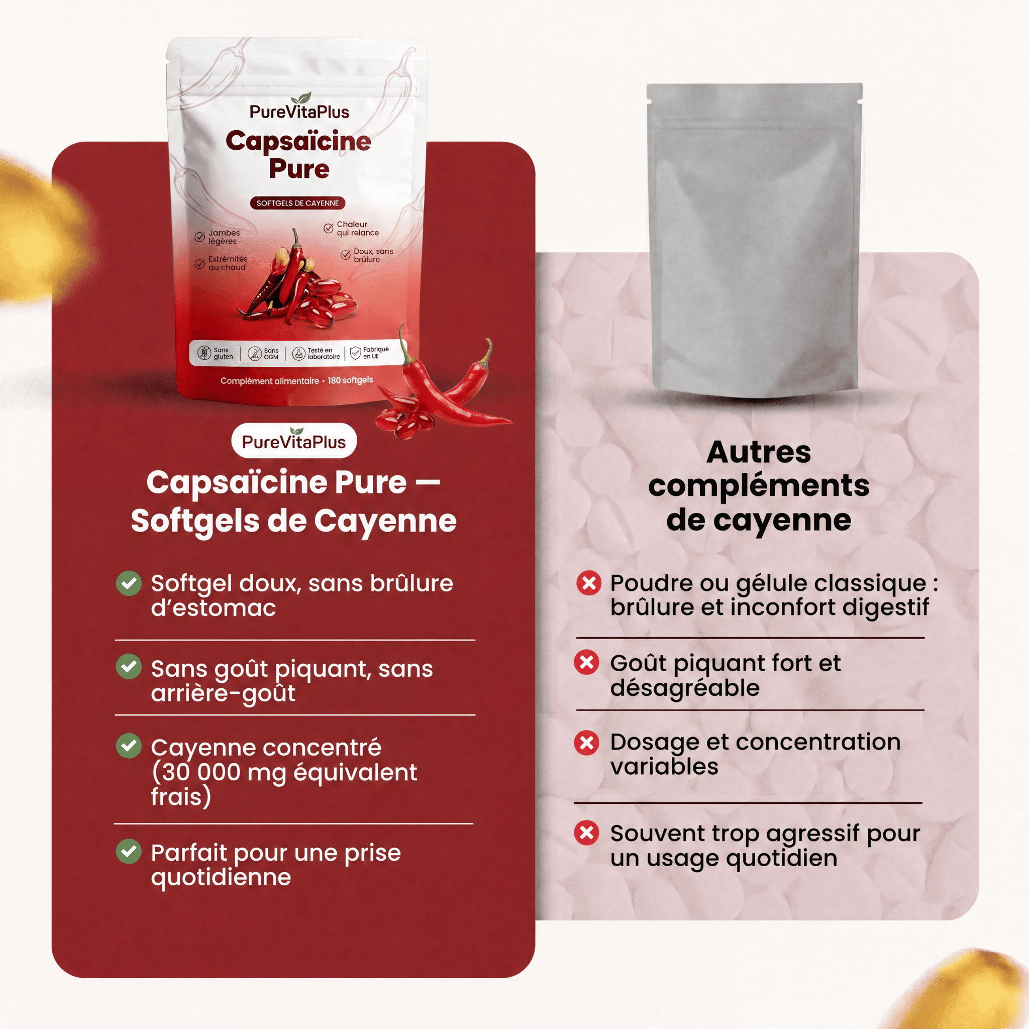Capsaïcine Pure - Vitalité & Circulation au naturel