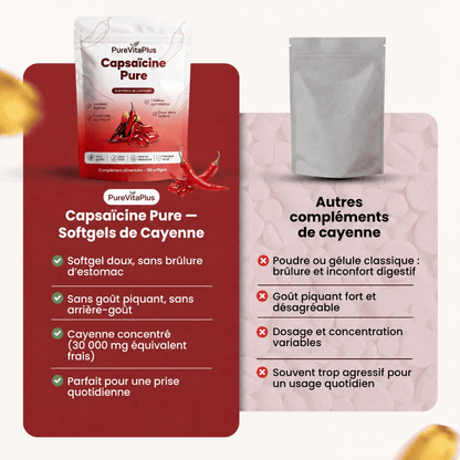 Capsaïcine Pure - Vitalité & Circulation au naturel